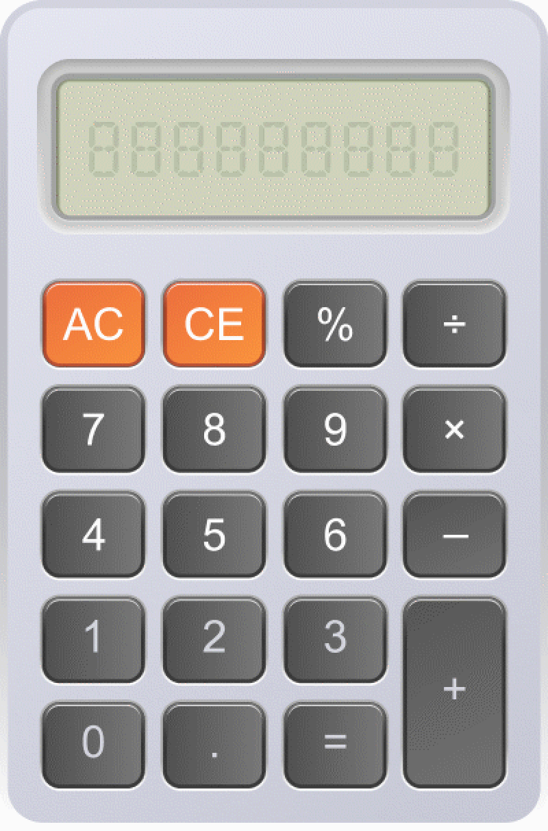 Estimate my software testing budget Estimate my software testing budget