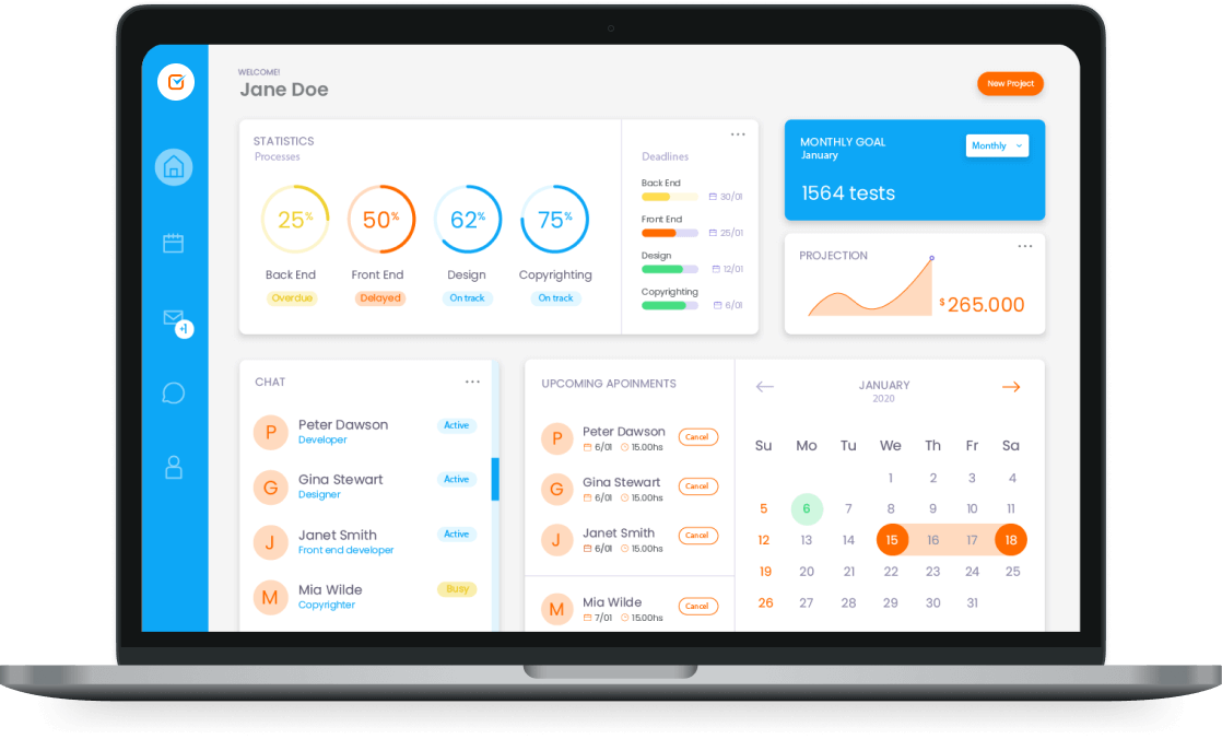 Dashboard on MBP | Livestream testing Dashboard on MBP | Livestream testing