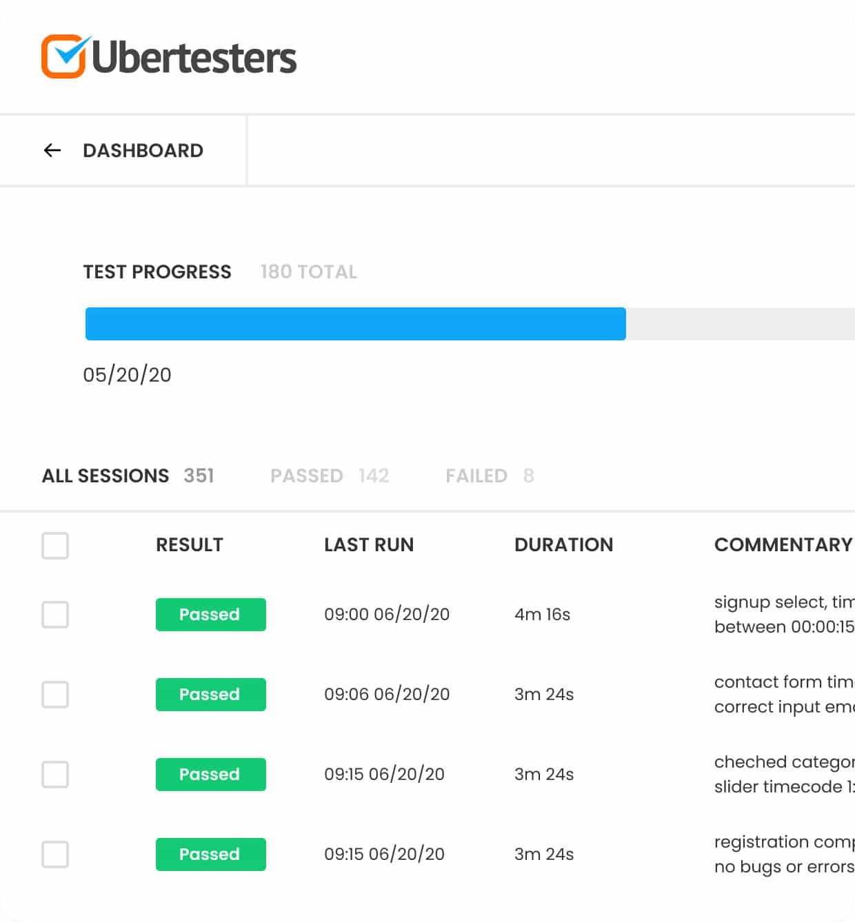 Dashboard | Ubertesters — your reliable software testing partner Dashboard | Ubertesters — your reliable software testing partner