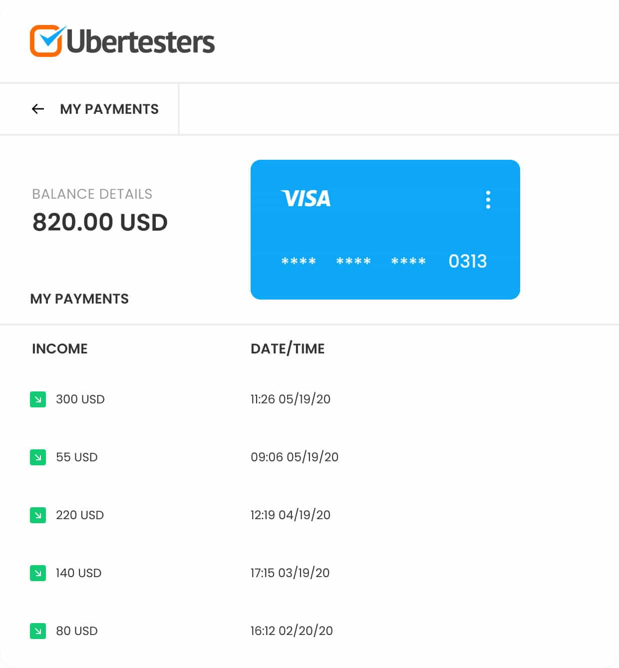 My Payments | software testing budget My Payments | software testing budget