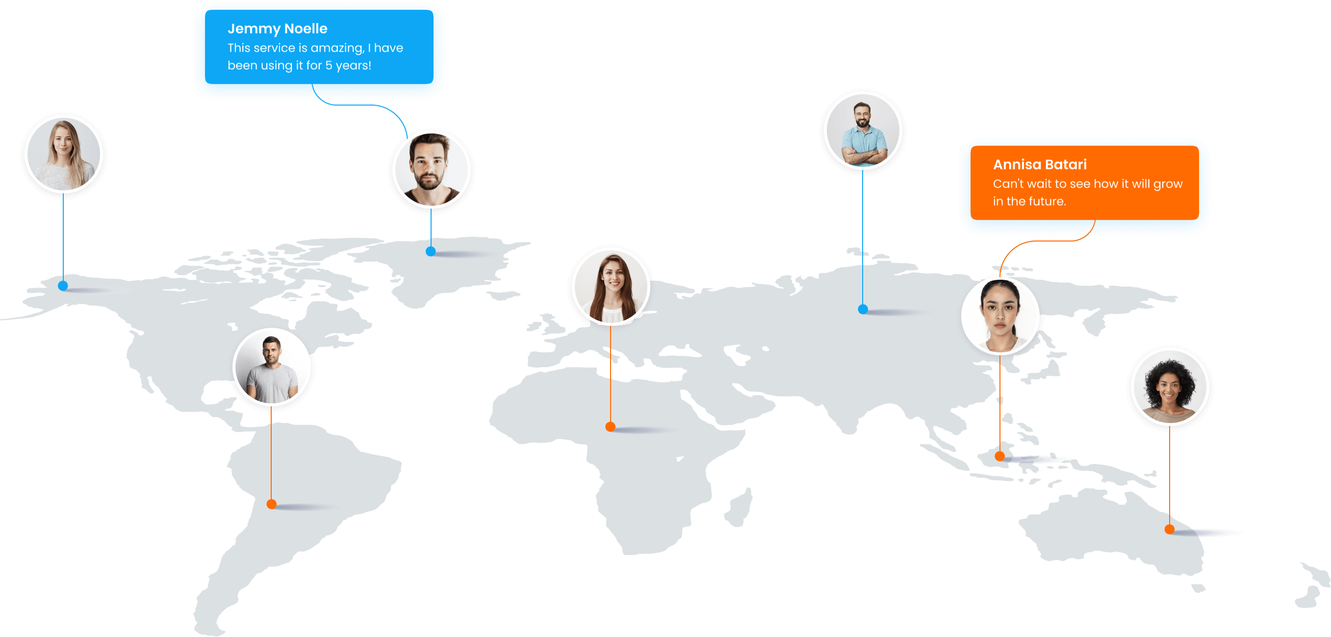 Software tester community | Ubertesters Software tester community | Ubertesters